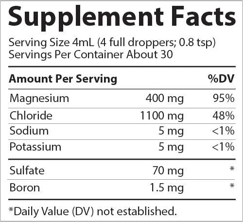 Trace Minerals Ionic Magnesium, 400mg - 118 ml.