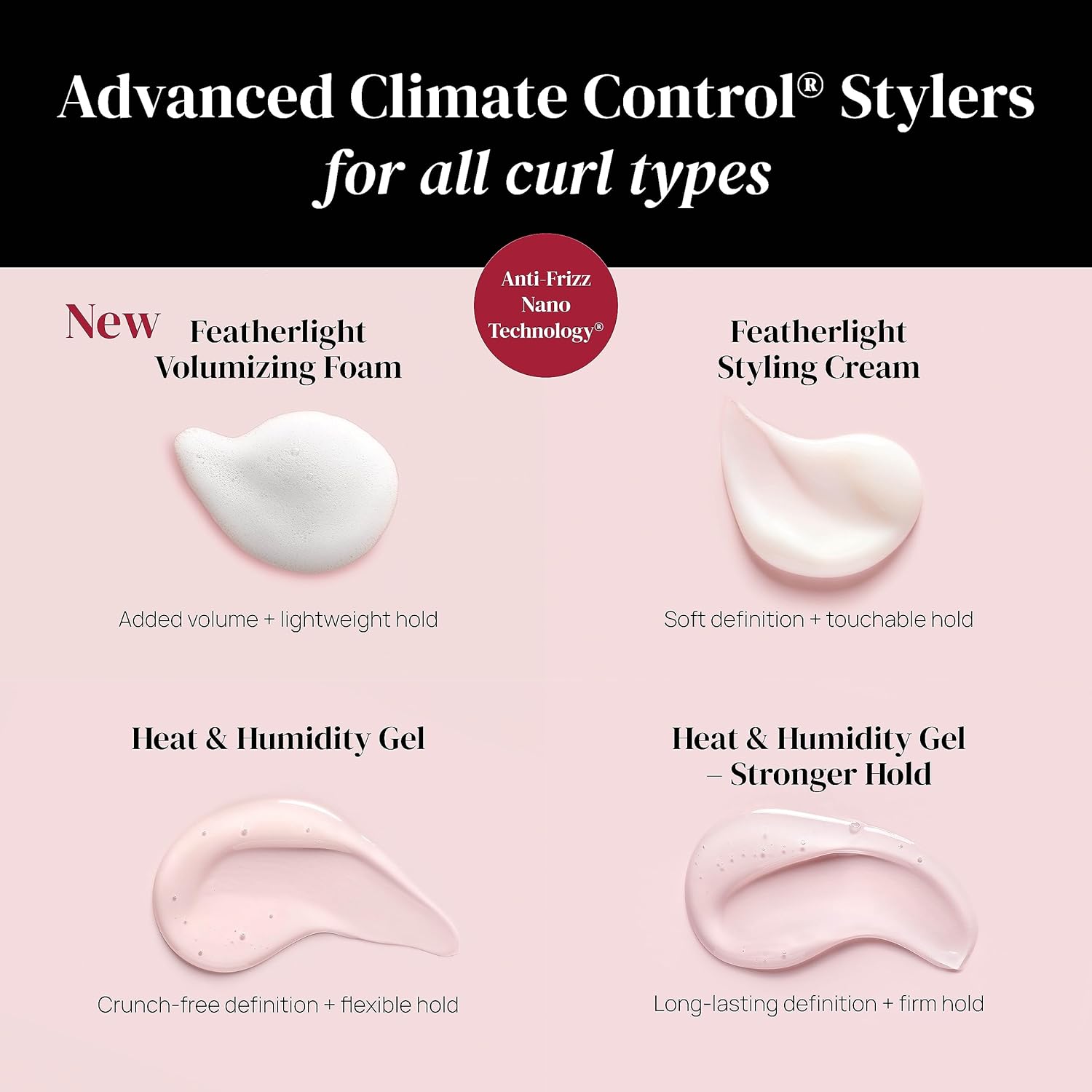 Ouidad Advanced Climate Control Heat and Humidity Stronger Hold Gel Define and Protect Curls Anti-frizz 250ml
